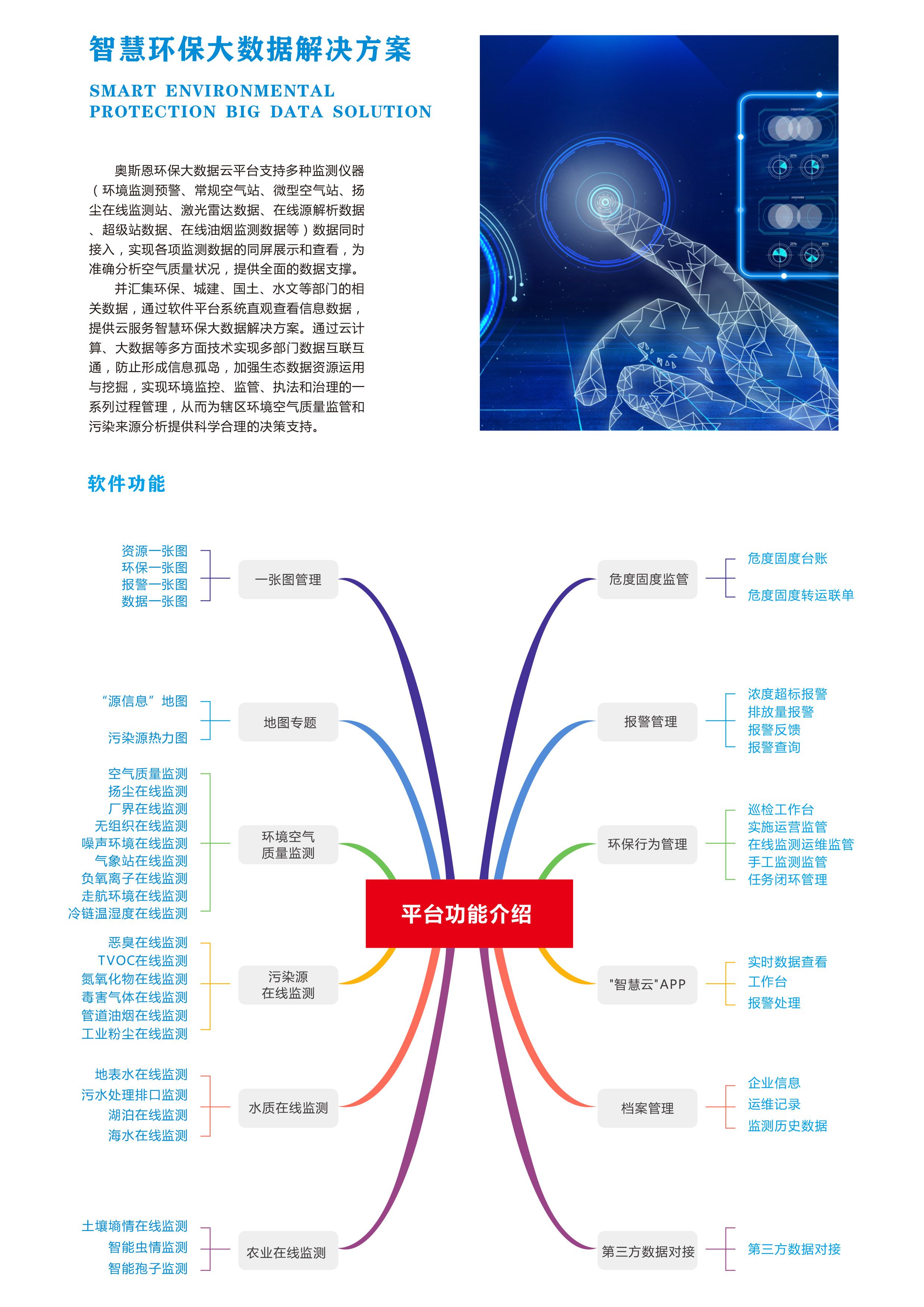 徐匯區(qū)巧用AI平臺提升揚塵監(jiān)管效能