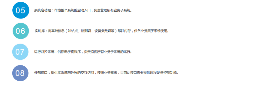 智慧化工園區(qū)VOCs一體化管理平臺綜合方案
