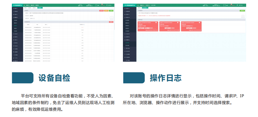 智慧化工園區(qū)VOCs一體化管理平臺綜合方案