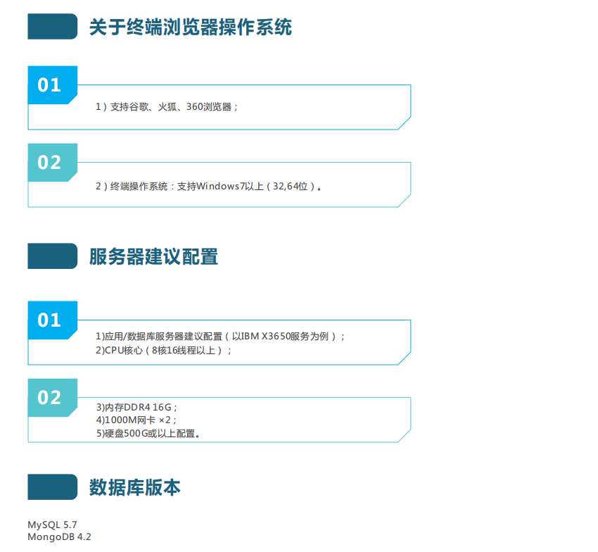 智慧化工園區(qū)VOCs一體化管理平臺綜合方案