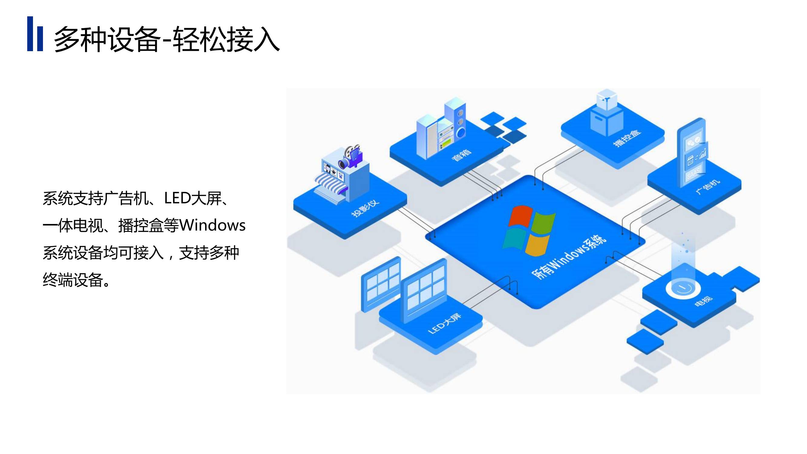 奧斯恩新一代多媒體智慧終端發布系統/遠程發布云平臺系統