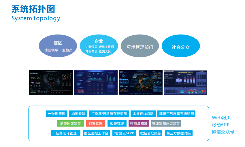 環保大數據中心解決方案