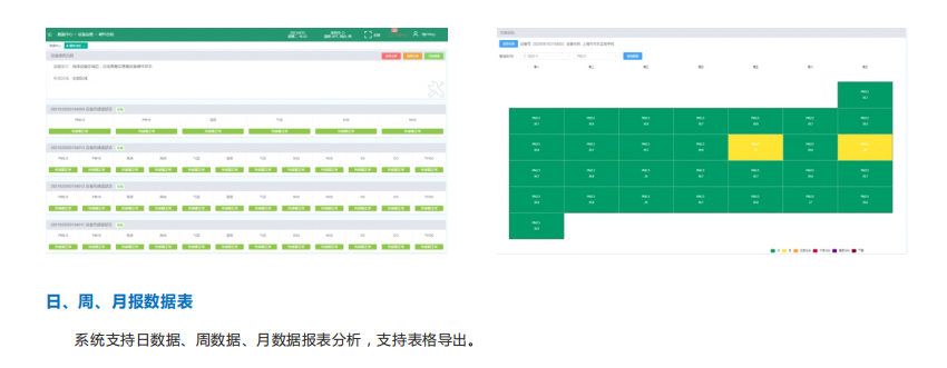 環保大數據中心解決方案