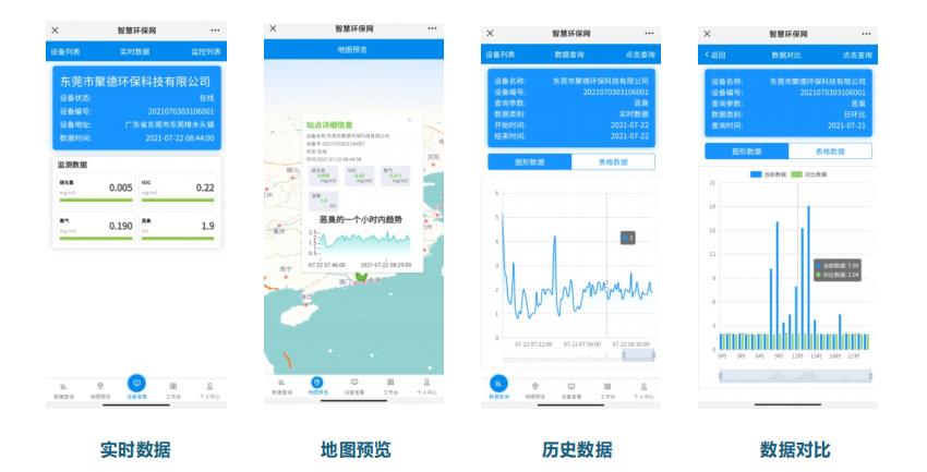 環保大數據中心解決方案