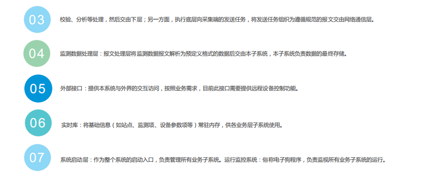 走航式環境監測平臺為管理轄區污染排放實時監控提供有力的輔助手段