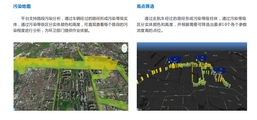 走航式環境監測平臺為管理轄區污染排放實時監控提供有力的輔助手段