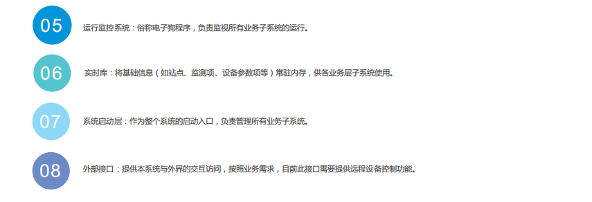 揚塵監測平臺幫助有關部門快速找出污染點