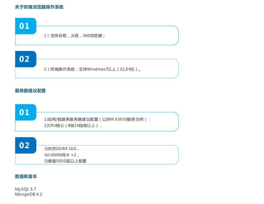 揚塵監測平臺幫助有關部門快速找出污染點