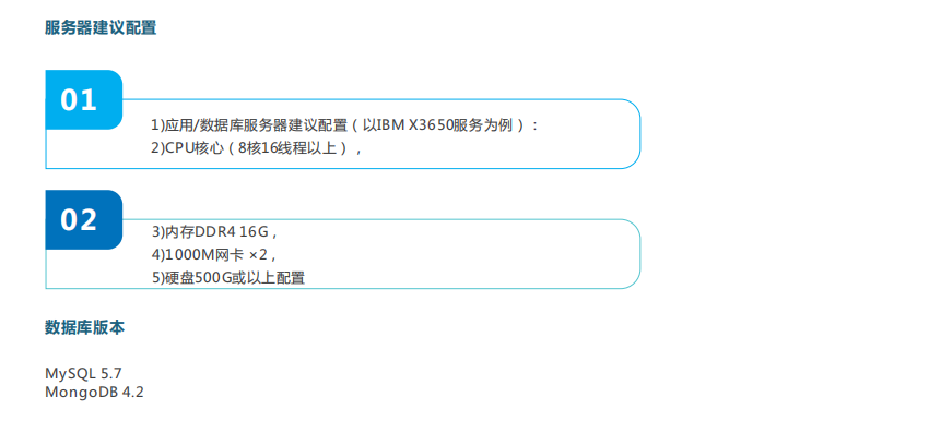 生態環境大數據平臺搭建詳解