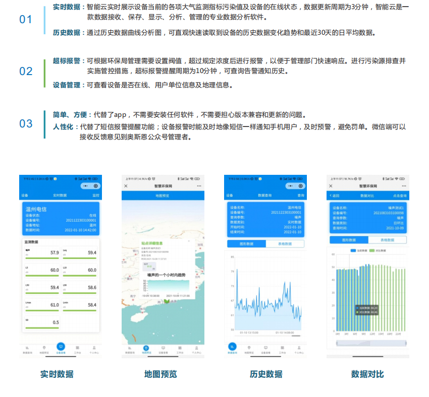奧斯恩噪聲數據網絡化管理平臺提供ODM服務