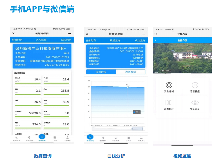 智慧農業管控氣象環境監測云平臺準確分析農作物生長環境氣候