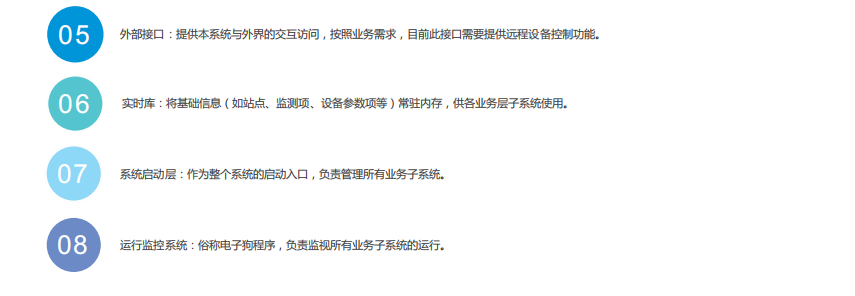 強化監測預警能力！鄭州高標準建設產業園區地下水環境監管平臺
