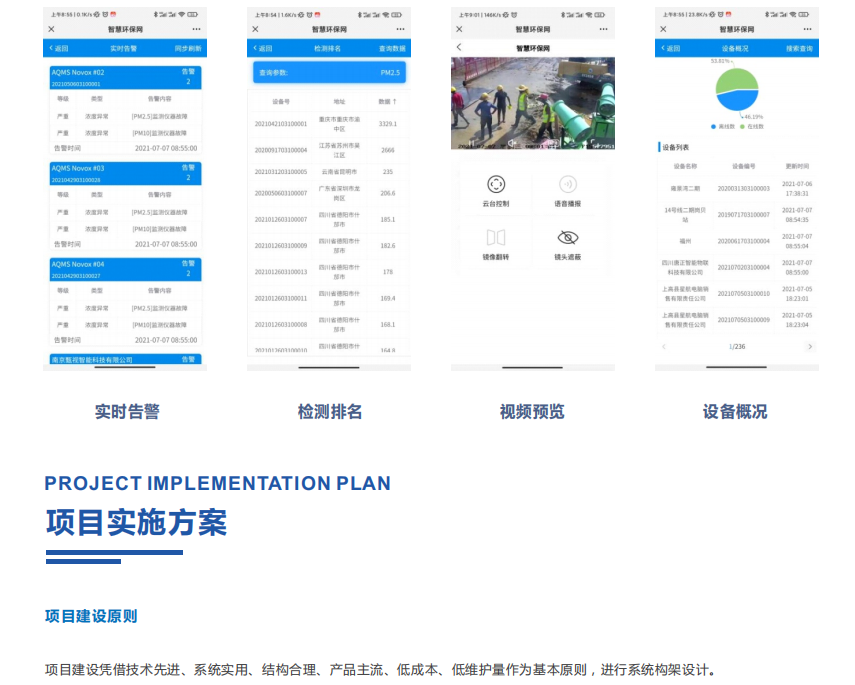 走航式環(huán)境監(jiān)測監(jiān)管云平臺滿足監(jiān)管單位的巡航需求