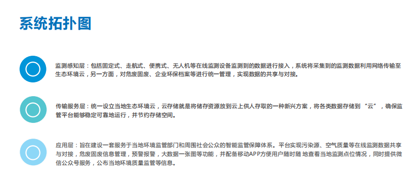 奧斯恩構建工業(yè)企業(yè)污染源監(jiān)管平臺