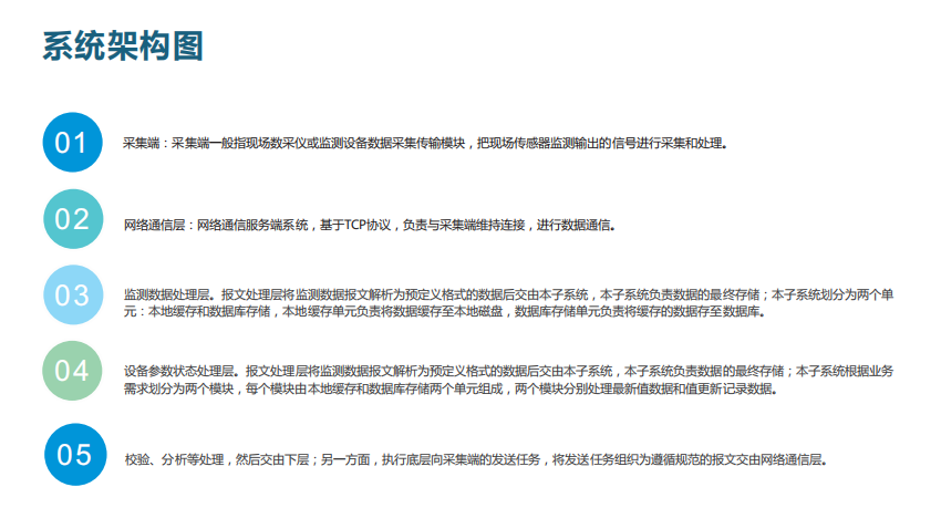 奧斯恩構建工業(yè)企業(yè)污染源監(jiān)管平臺