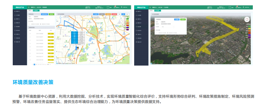 奧斯恩構建工業(yè)企業(yè)污染源監(jiān)管平臺