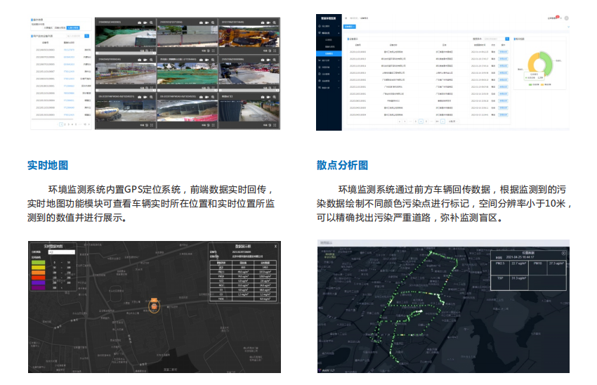 “千里眼”來啦！福建省生態(tài)云平臺助力基層環(huán)境監(jiān)管
