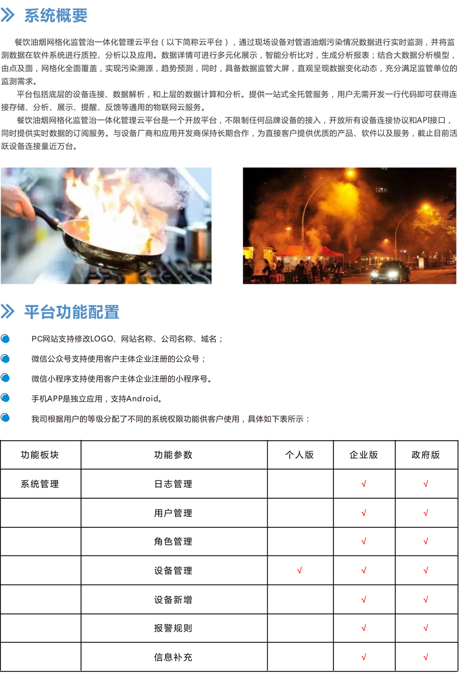 油煙系統監測平臺