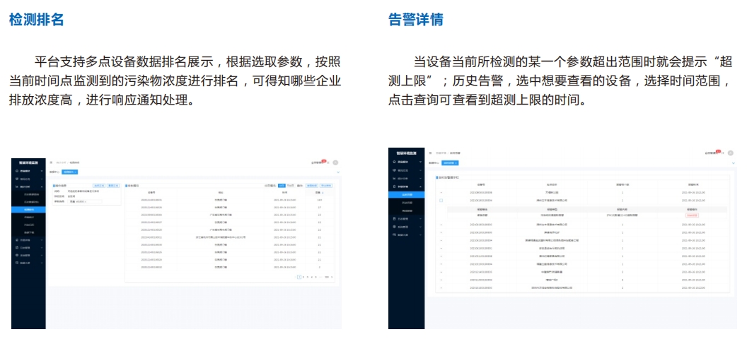 智慧惡臭污染監(jiān)管大數(shù)據(jù)平臺(tái)、惡臭電子鼻監(jiān)測(cè)、異味投訴監(jiān)測(cè)應(yīng)急方案