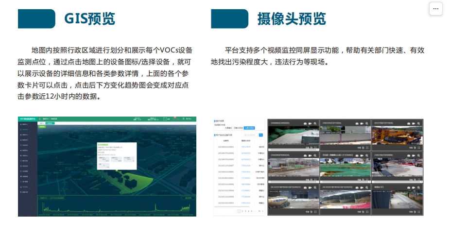 奧斯恩VOCs在線監測預警平臺、實時監測數據超標預警、可根據需求定制功能
