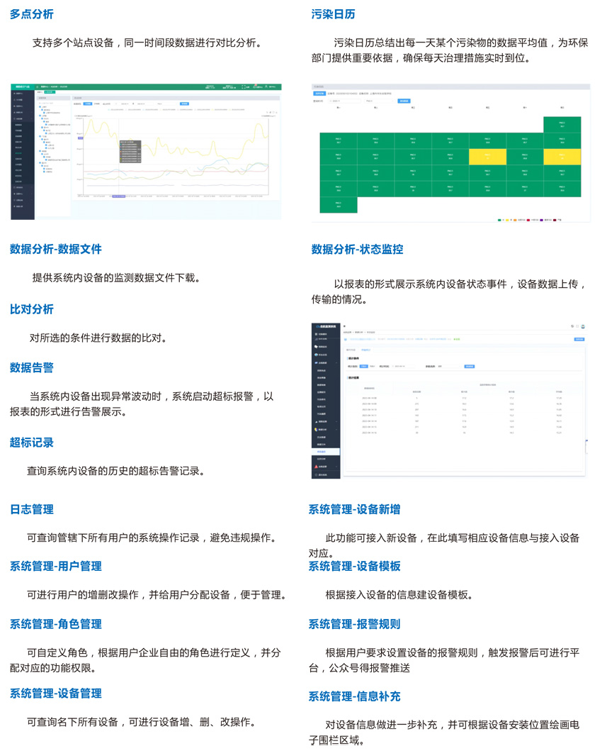區(qū)域大氣環(huán)境綜合管控平臺 智能預(yù)測預(yù)警及溯源分析