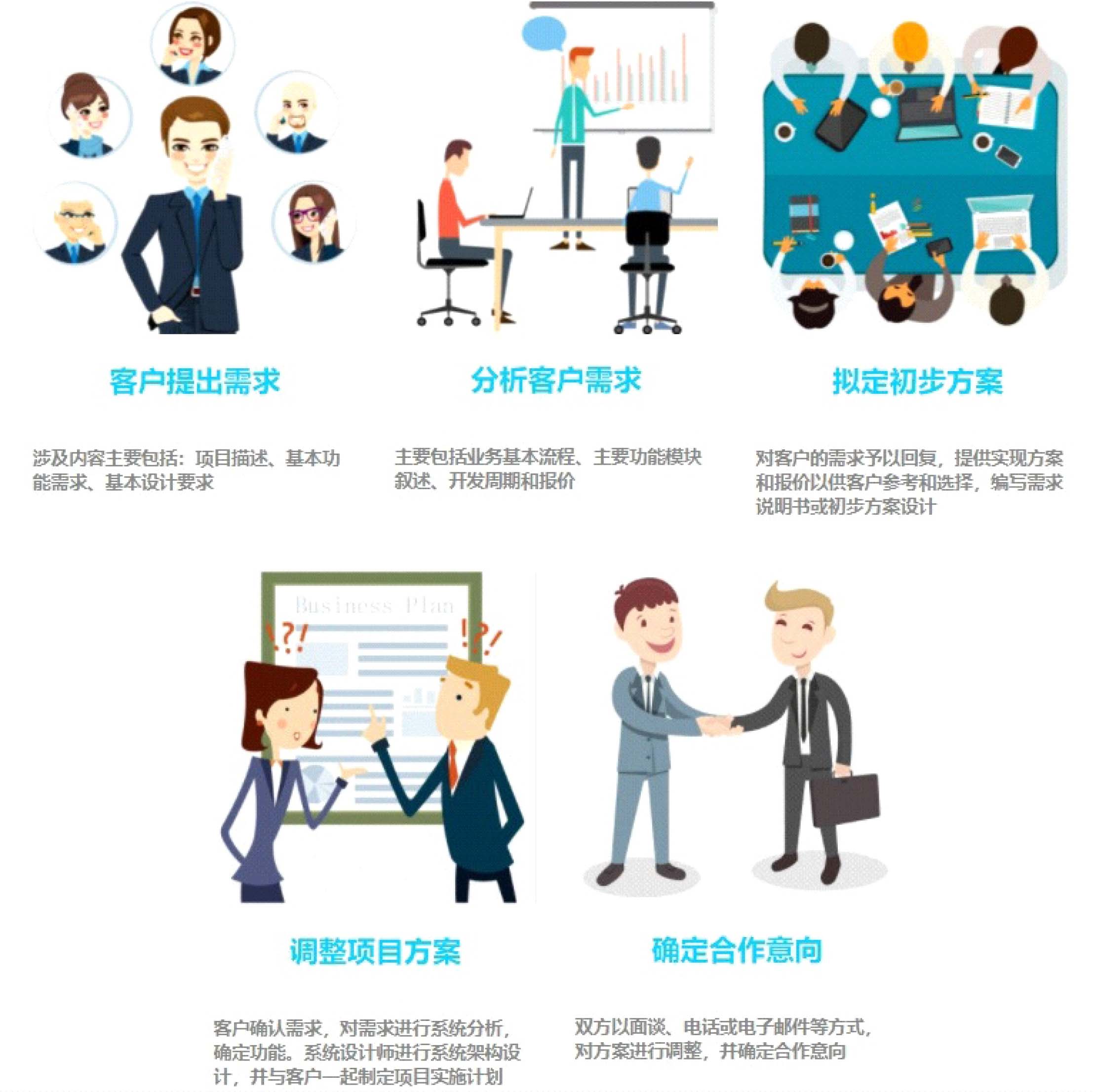 噪聲污染源監(jiān)測數(shù)據(jù)統(tǒng)計分析平臺 自動預(yù)警噪聲超標排放，智能分析噪聲源特征