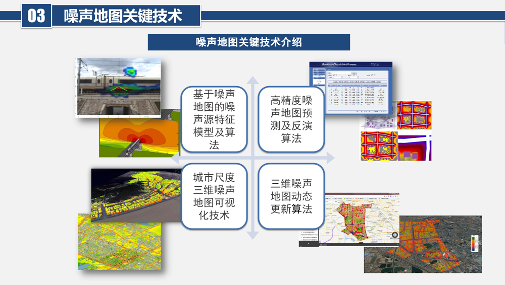 城市尺度動(dòng)態(tài)噪聲地圖更新與可視化平臺(tái)
