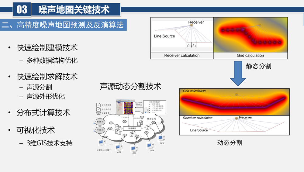 城市尺度動(dòng)態(tài)噪聲地圖更新與可視化平臺(tái)
