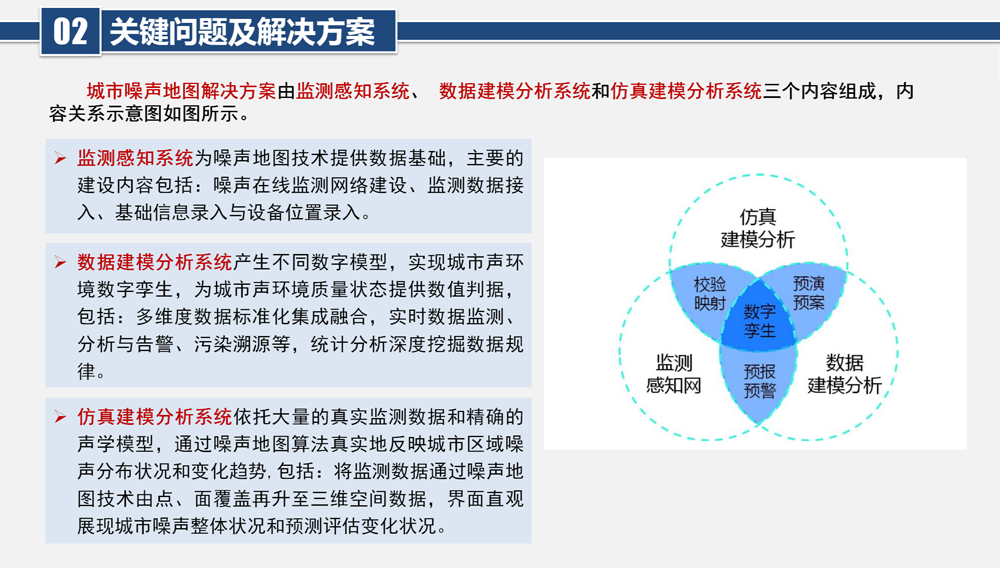 城市噪聲地圖平臺：用數據說話，為城市降噪提供決策支持