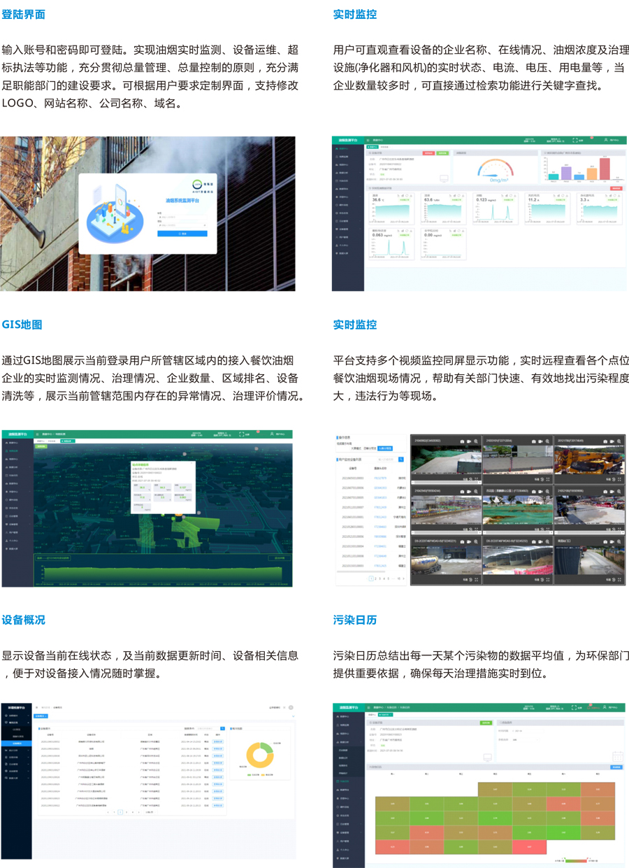 智管油煙，守護藍天：油煙監(jiān)管治一體化云平臺讓餐飲企業(yè)綠色排放